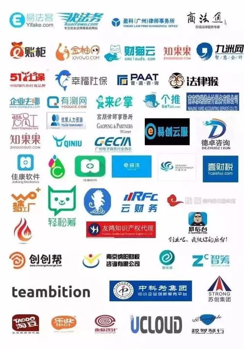 这个双十一，创业者们在软件技术推广服务上“剁手”吗？