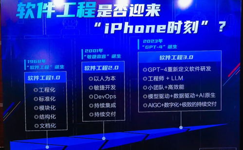 软件工程是否迎来iPhone时刻？解析软件技术推广服务的变革